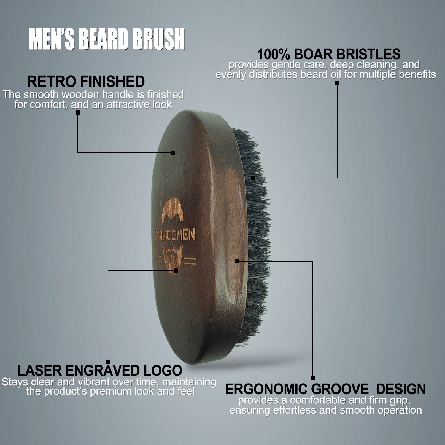 Gracemen Beard Kit - Retro Bea - Mens Grooming Kit Bag review and price