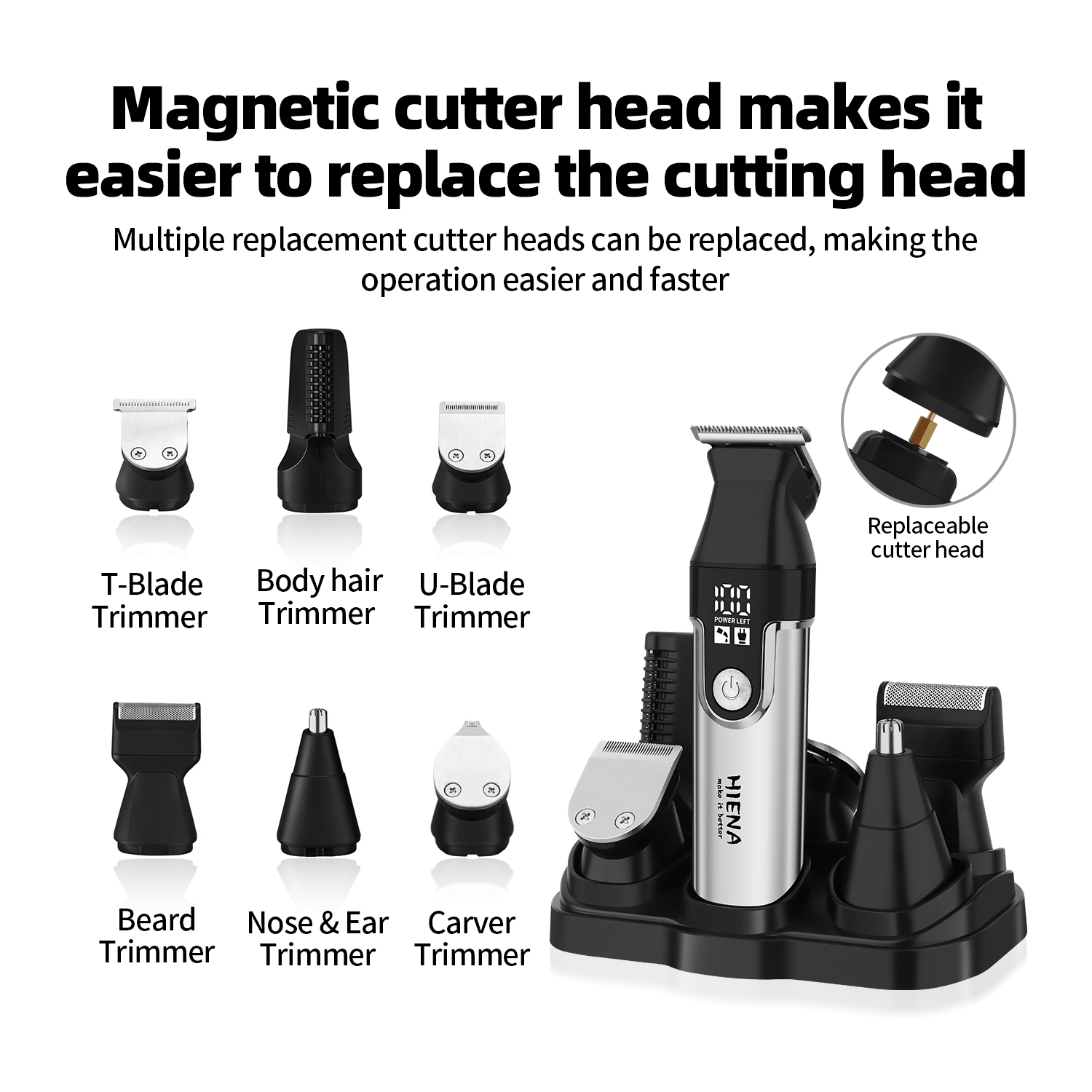 HIENA Professional Multifuncti - Men'S Grooming Blade review and price