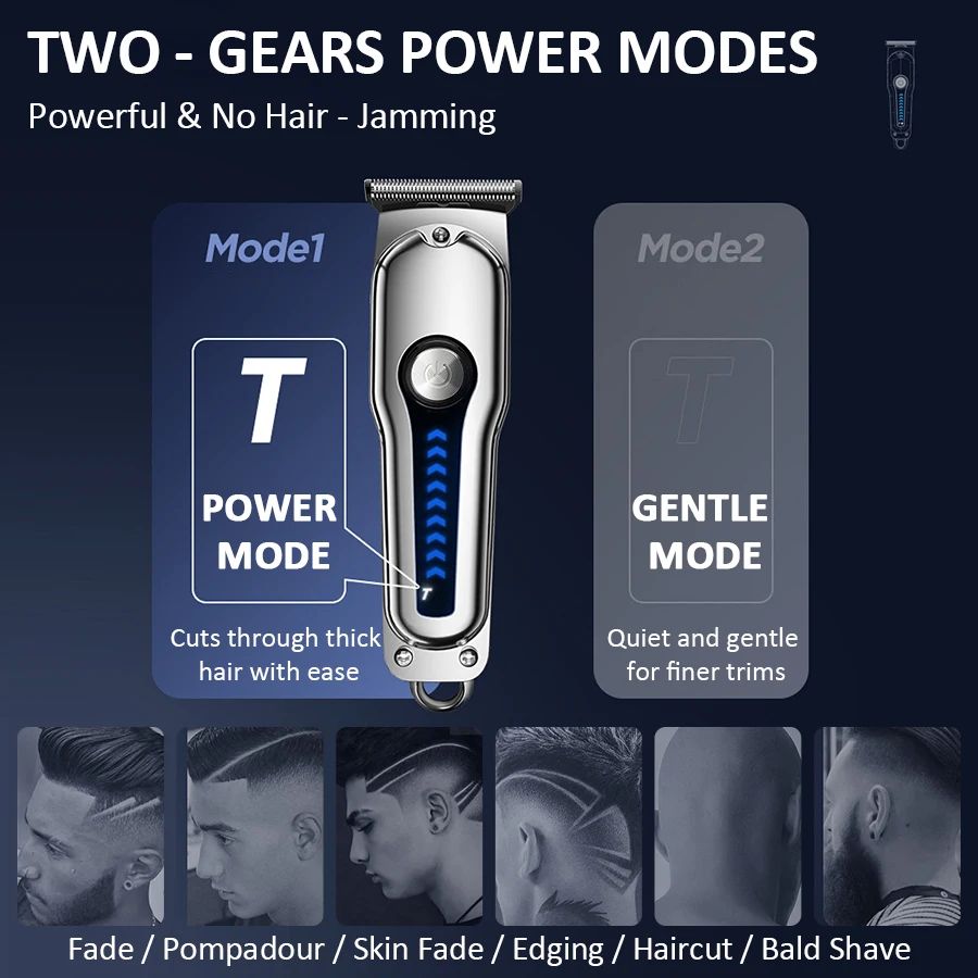 2026 Generation-2, Electric Ha - Men'S Grooming Blade review and price